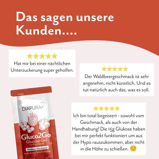 Gluco2Go Waldbeere - Kundenstimmen