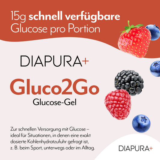 Gluco2Go schnell verfügbare Glucose