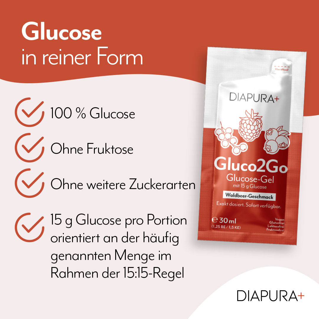 Gluco2Go mehr Kontrolle