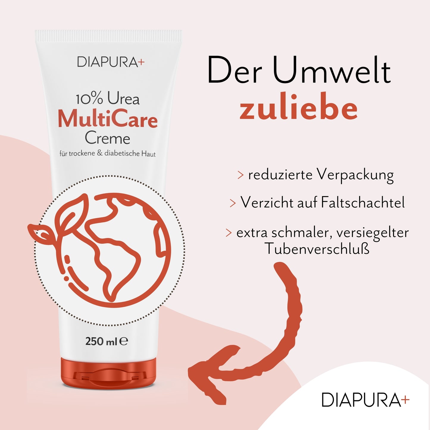 MultiCare - der Umwelt zuliebe