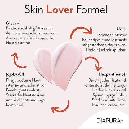 MultiCare - SkinLover Formel