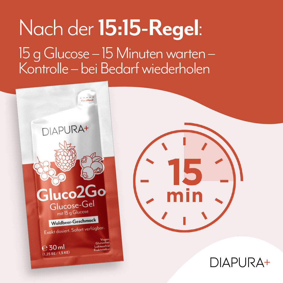 Gluco2Go entwickelt nach der 15-15-Regel