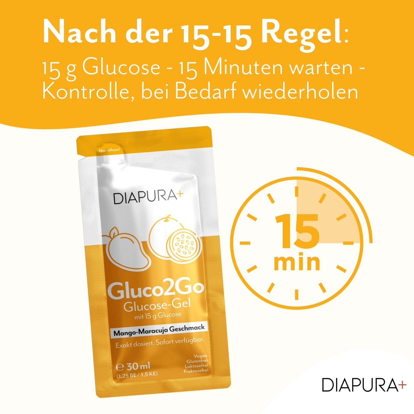 Gluco2Go konzipiert nach der 15-15-Regel
