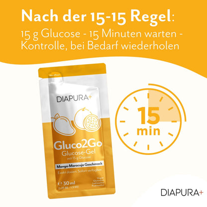 Gluco2Go konzipiert nach der 15-15-Regel