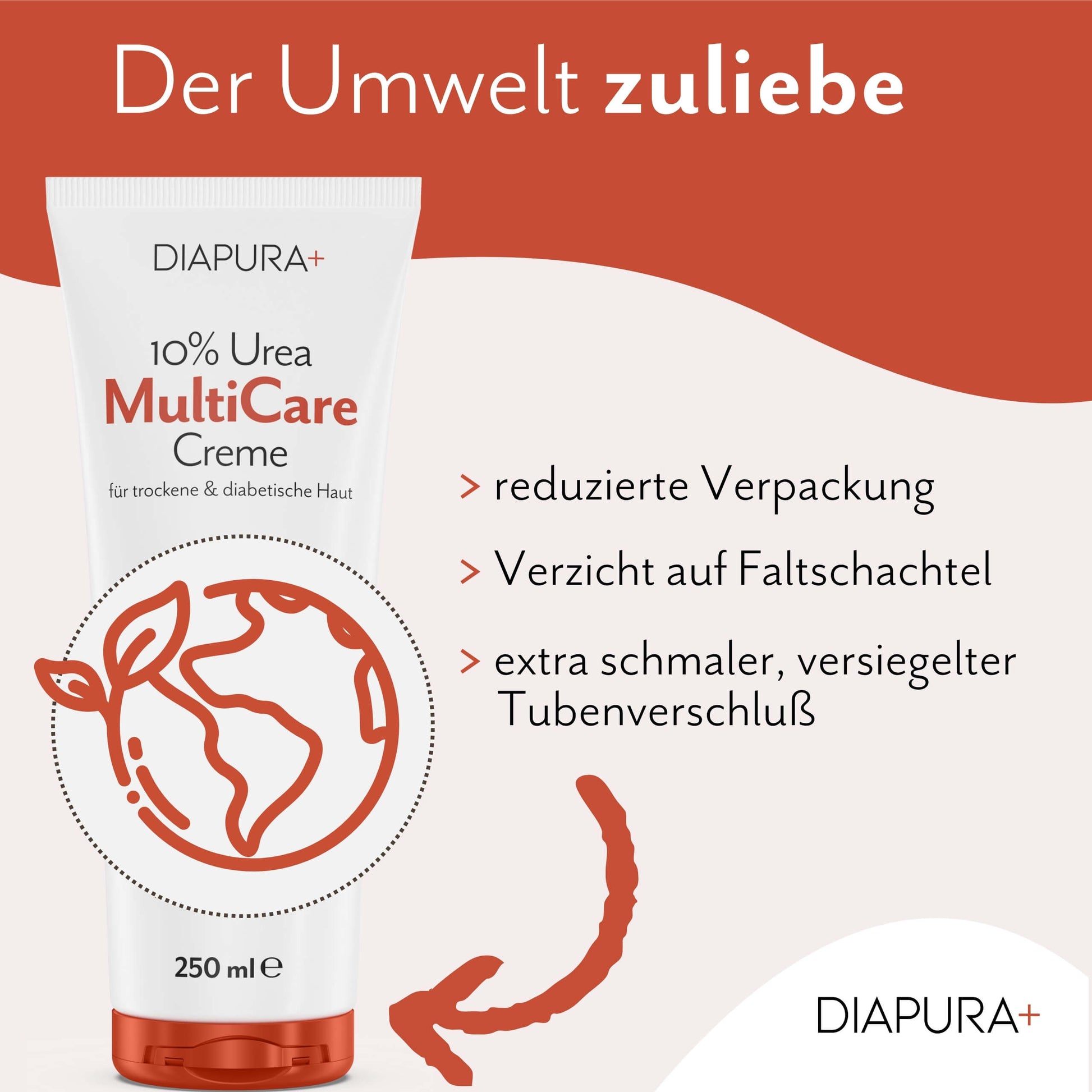 DIAPURA MultiCcare der Umwelt zuliebe