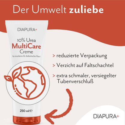 DIAPURA MultiCcare der Umwelt zuliebe