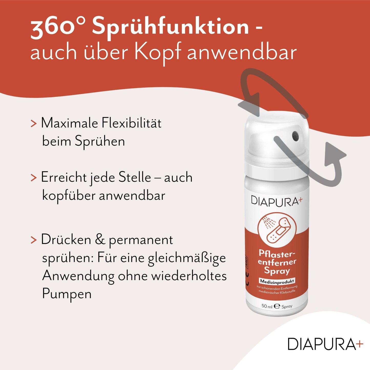 DIAPURA Pflasterentferner 360-Grad-Sprühfunktion