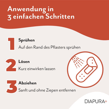 DIAPURA Pflasterentferner - einfache Anwendung