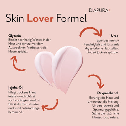 Diapura Multicare Creme Inhaltsstoffe